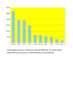 Referāts 'Kredītpolitika', 11.