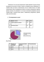 Referāts 'Особенности восприятия зрителями "рroduct placement" в художественных фильмах', 27.