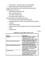 Referāts 'Rotaļas - vidējā pirmsskolas vecuma bērnu runas attīstītājas', 24.