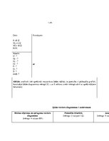 Paraugs 'Maiņstrāvas ķēdes aprēķins', 2.