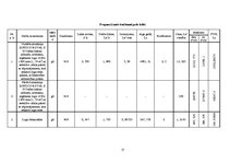 Paraugs 'Naudas plūsma', 2.