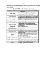 Prakses atskaite 'SIA "yyy" finanšu analīze', 8.