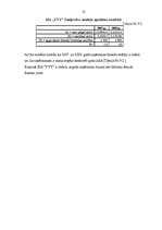 Prakses atskaite 'SIA "yyy" finanšu analīze', 31.