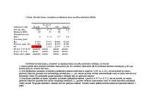 Konspekts 'Pētījumā iegūto datu statistiskā analīze', 5.