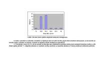 Konspekts 'Pētījumā iegūto datu statistiskā analīze', 6.