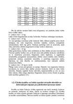 Diplomdarbs 'Liekās ķermeņa masas pieauguma ietekme uz sievietes balsta kustību sistēmu', 13.