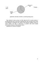 Diplomdarbs 'Liekās ķermeņa masas pieauguma ietekme uz sievietes balsta kustību sistēmu', 27.