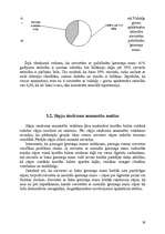 Diplomdarbs 'Liekās ķermeņa masas pieauguma ietekme uz sievietes balsta kustību sistēmu', 28.