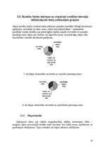 Diplomdarbs 'Liekās ķermeņa masas pieauguma ietekme uz sievietes balsta kustību sistēmu', 30.