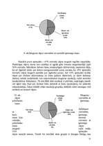 Diplomdarbs 'Liekās ķermeņa masas pieauguma ietekme uz sievietes balsta kustību sistēmu', 31.