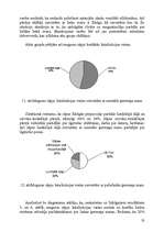 Diplomdarbs 'Liekās ķermeņa masas pieauguma ietekme uz sievietes balsta kustību sistēmu', 32.