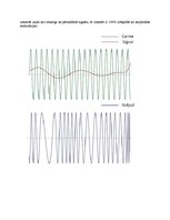 Paraugs 'Signāla spektrs, spektra analīze', 17.