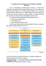 Diplomdarbs 'Privatizēto dzīvojamo māju pārvaldīšanas un apsaimniekošanas juridiskie aspekti,', 8.