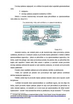 Diplomdarbs 'Privatizēto dzīvojamo māju pārvaldīšanas un apsaimniekošanas juridiskie aspekti,', 21.