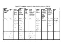 Diplomdarbs 'Privatizēto dzīvojamo māju pārvaldīšanas un apsaimniekošanas juridiskie aspekti,', 68.
