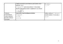 Konspekts 'Grāmatas "Algebra katrai stundai" analīze', 6.
