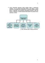 Referāts 'Reklāmas kampaņas plāns', 7.