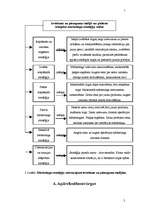 Referāts 'Reklāmas kampaņas plāns', 21.