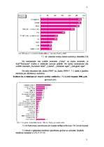 Referāts 'Reklāmas kampaņas plāns', 36.