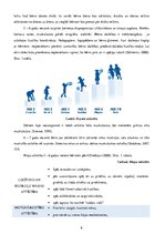 Prakses atskaite 'Aktīvā mācību un audzināšanas prakse pirmsskolā', 6.