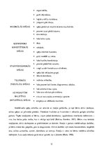 Prakses atskaite 'Aktīvā mācību un audzināšanas prakse pirmsskolā', 12.