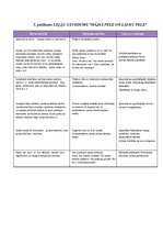 Prakses atskaite 'Aktīvā mācību un audzināšanas prakse pirmsskolā', 35.