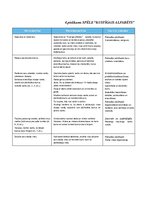 Prakses atskaite 'Aktīvā mācību un audzināšanas prakse pirmsskolā', 36.