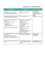 Prakses atskaite 'Aktīvā mācību un audzināšanas prakse pirmsskolā', 37.