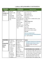 Prakses atskaite 'Aktīvā mācību un audzināšanas prakse pirmsskolā', 39.