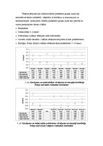 Referāts 'Skolēnu mācību kavējumu ietekme uz mācību sasniegumiem un finansējumu Latvijas v', 8.