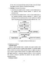 Biznesa plāns 'Uzņēmējdarbības plāns SIA "Moda"', 9.