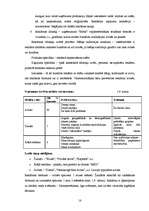 Biznesa plāns 'Uzņēmējdarbības plāns SIA "Moda"', 18.