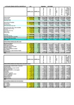 Referāts 'Līzings', 2.