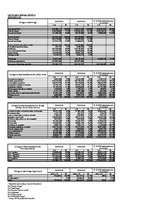 Referāts 'Līzings', 4.