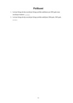 Referāts 'Līzings', 15.