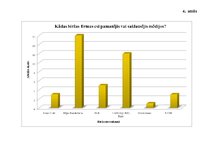 Referāts 'Birža Latvijā un pasaulē', 30.