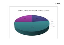 Referāts 'Birža Latvijā un pasaulē', 31.