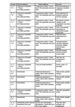 Konspekts 'Plāns veselības veicināšanai', 6.