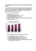 Referāts 'Valsts ieņēmumu dienests', 9.