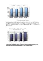 Referāts 'Valsts ieņēmumu dienests', 13.