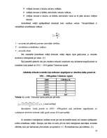 Referāts 'Ceļu satiksmes negadījumu statistiskie dati Valmieras rajonā', 16.