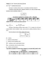 Referāts 'Ceļu satiksmes negadījumu statistiskie dati Valmieras rajonā', 20.
