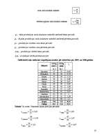 Referāts 'Ceļu satiksmes negadījumu statistiskie dati Valmieras rajonā', 27.