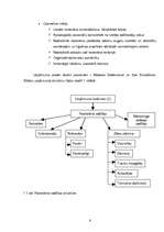 Biznesa plāns 'Restorāns "Pie hercoga Jēkaba"', 6.