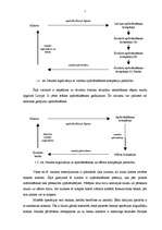 Referāts 'Noziedzīgā ceļā iegūtu līdzekļu legalizēšana un tās novēršana Latvijā', 7.