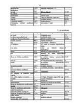 Referāts 'Noziedzīgā ceļā iegūtu līdzekļu legalizēšana un tās novēršana Latvijā', 30.