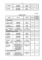 Referāts 'Noziedzīgā ceļā iegūtu līdzekļu legalizēšana un tās novēršana Latvijā', 33.