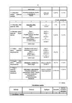 Referāts 'Noziedzīgā ceļā iegūtu līdzekļu legalizēšana un tās novēršana Latvijā', 34.
