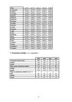 Referāts 'Izglītība Latvijā, Anglijā un Īrijā', 4.