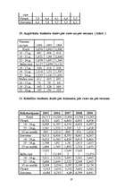 Referāts 'Izglītība Latvijā, Anglijā un Īrijā', 19.